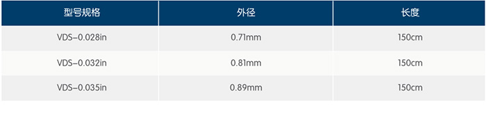 一次性使用泌尿道用导丝规格型号表