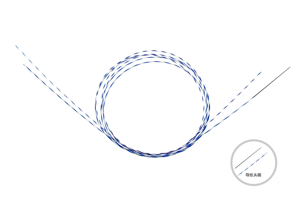 Disposable guide wire for urinary tract